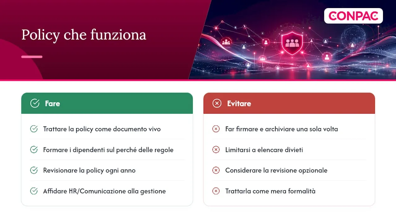 Cosa serve davvero per una policy che funziona, overview diagram