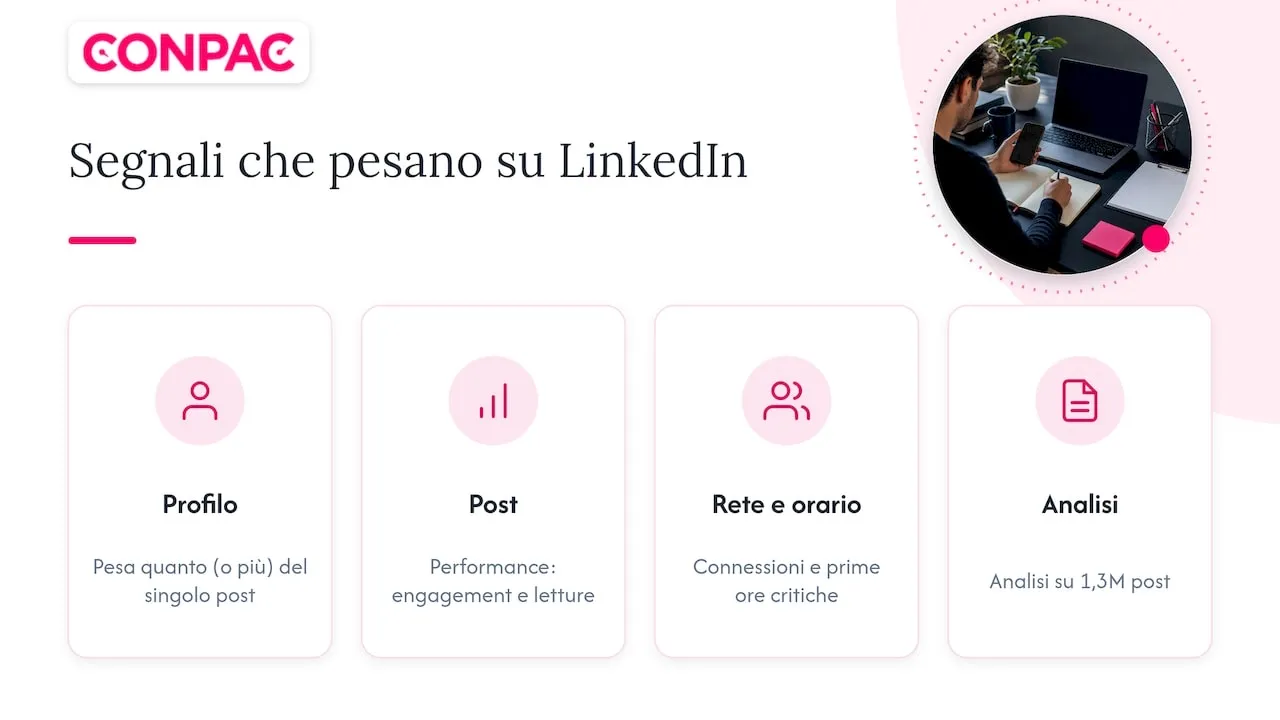 Tre segnali che influenzano l’algoritmo di LinkedIn