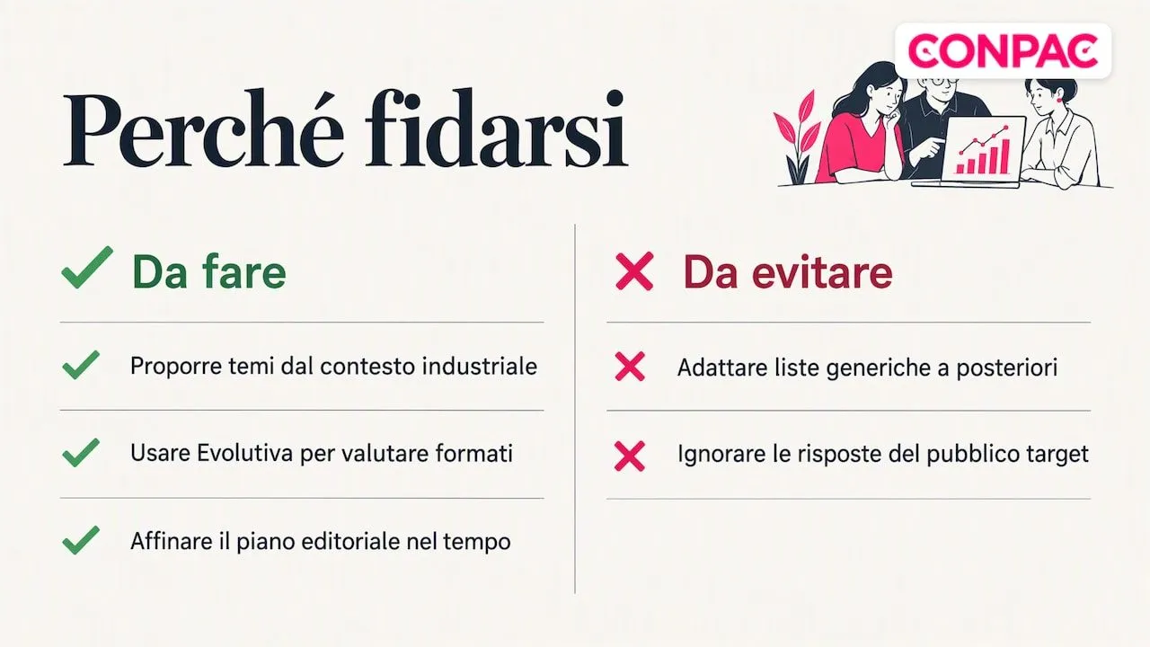 Perché fidarsi: l’approccio CONPAC e il ruolo di Evolutiva , overview diagram