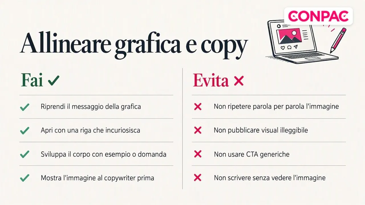 Come unire grafica e copywriting in un post B2B efficace , overview diagram