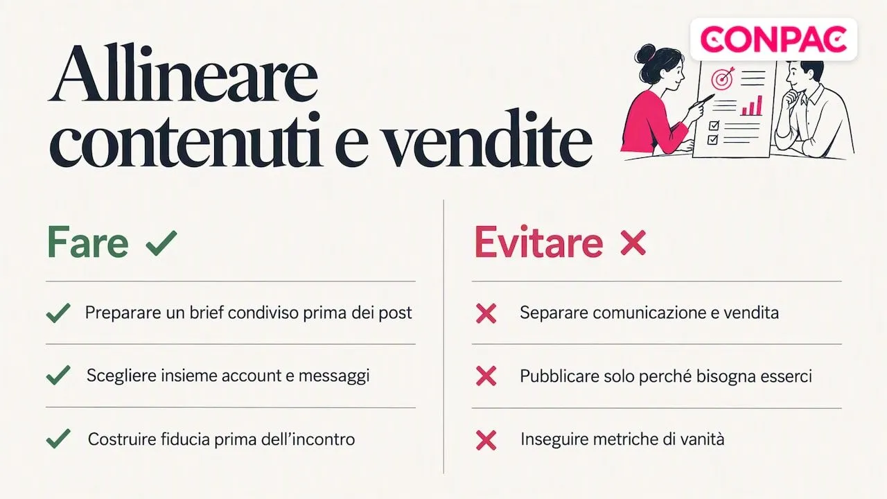 Il nostro punto di vista , overview diagram