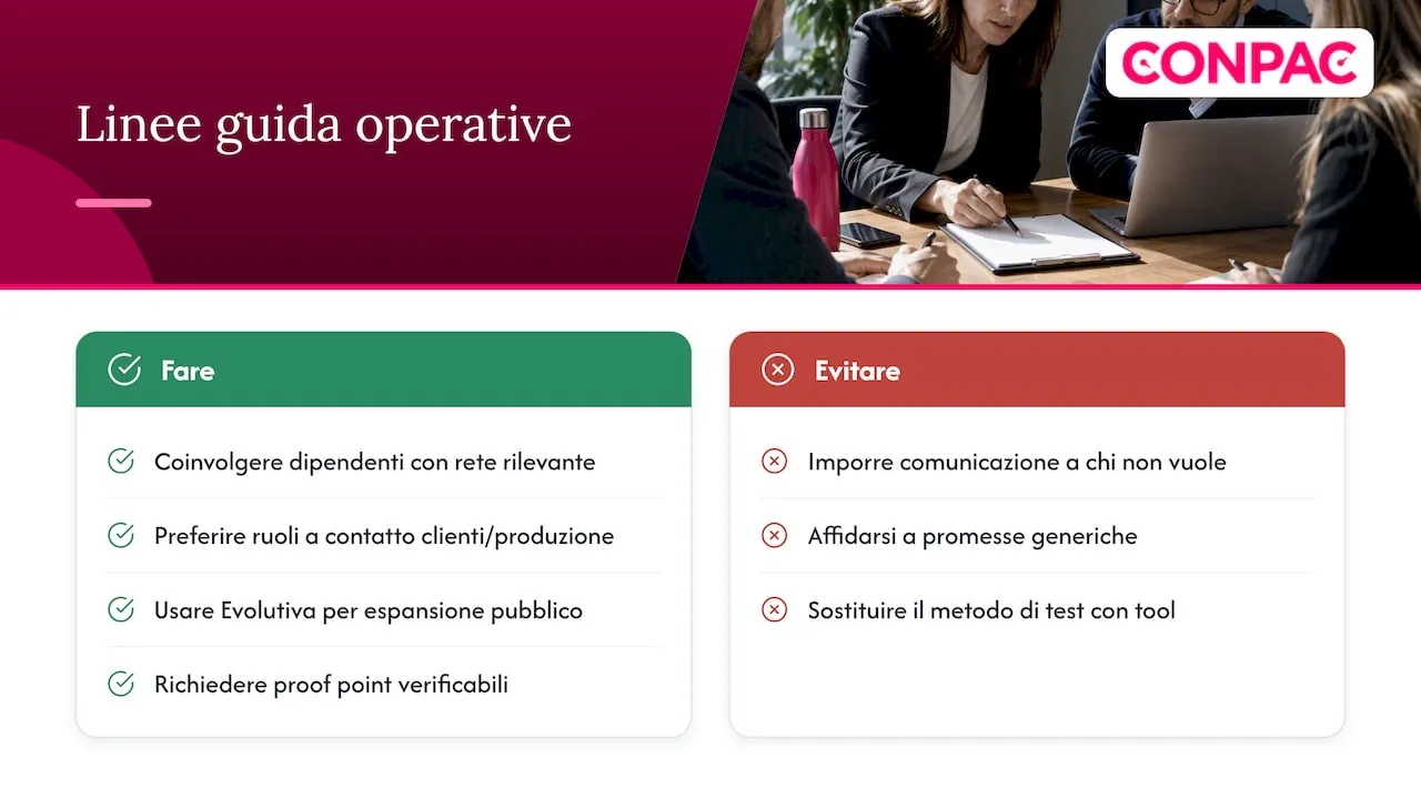 Prospettiva CONPAC: integrazione operativa per aziende B2B tecniche, overview diagram